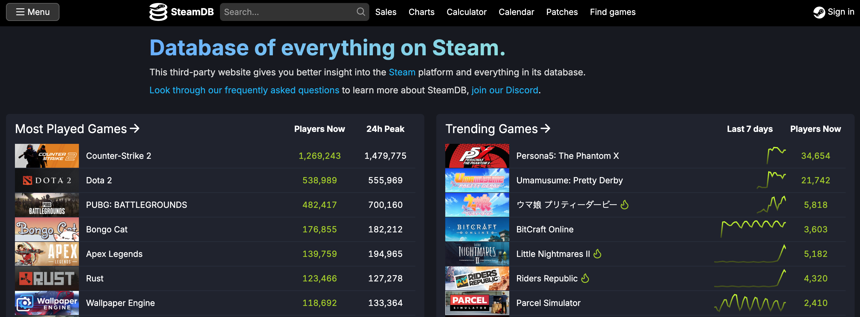 SteamDB - рассчитать стоимость инвентаря стим.