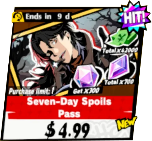 Seven-Day Spoils Pass