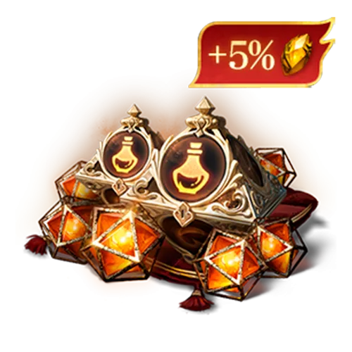 Ежедневная выгода (7 дней)