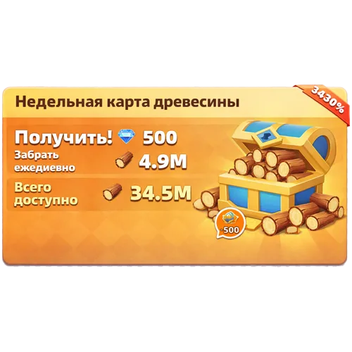 Недельная карта древесины